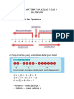 Materi Matematika Kelas 7 Bab 1