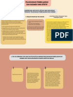 Aksi Nyata Topik 5 Prinsip Pengajaran Dan Asesmen PDF