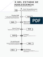 Infografía Cronológica Línea de Tiempo Timeline Doodle Garabatos Dibujados A Mano Blanco y Negro