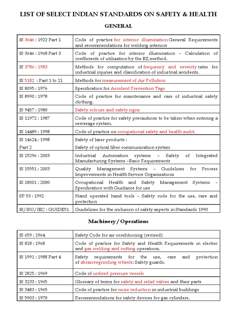 Hse Indian Stds | PDF | Fire Safety | Truck