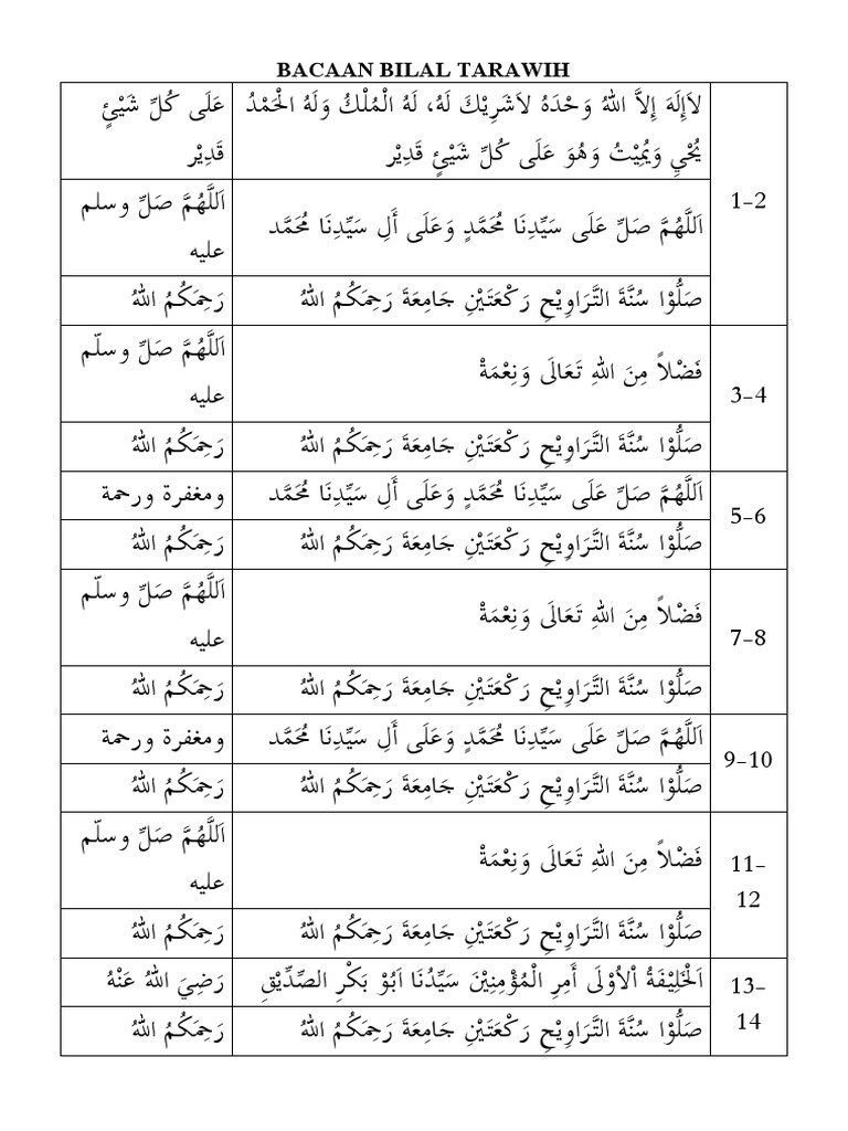 Bacaan Bilal Sholat Tarawih PDF