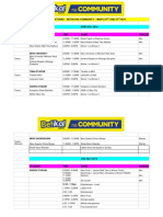 Fixtures - Meru PDF