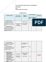 Aury Informe