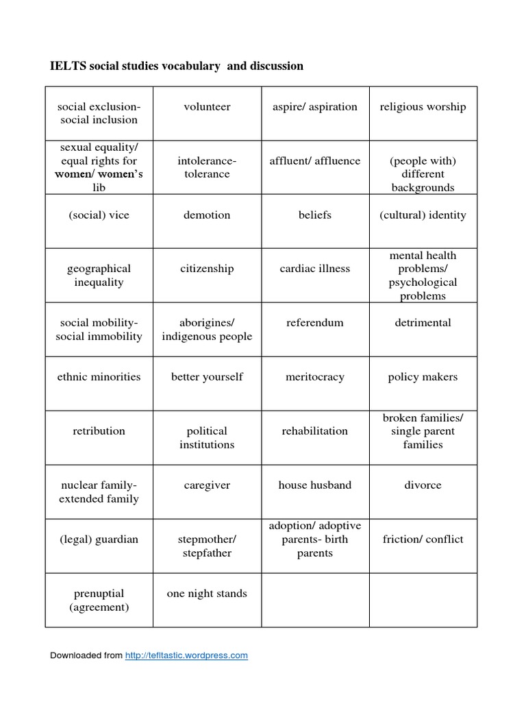 SocialStudiesVocabulary PDF Social Exclusion Family