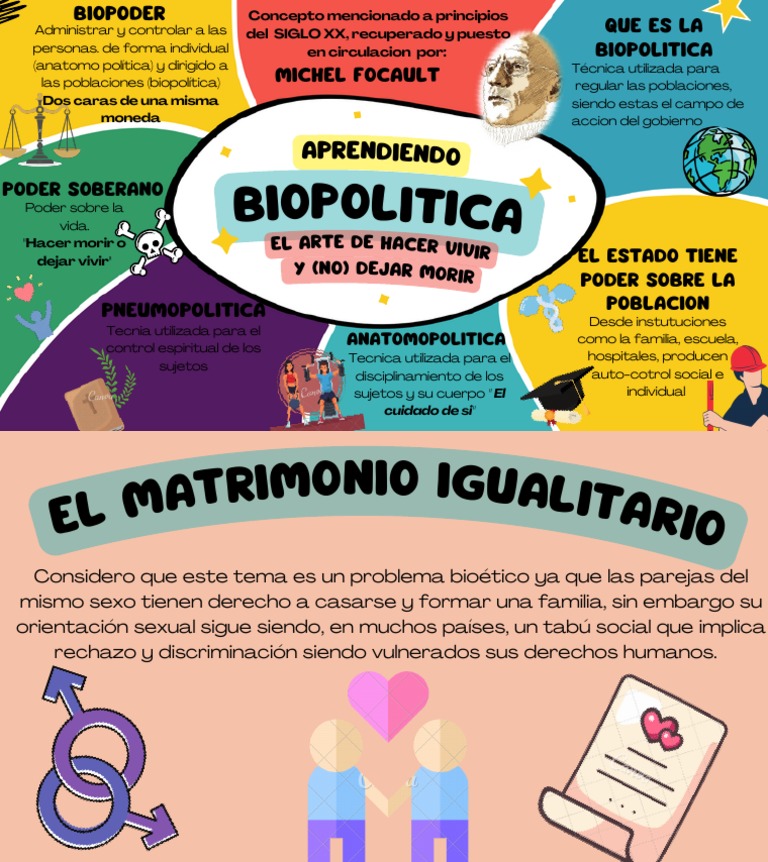 Biopolítica y Biopoder en Foucault | PDF