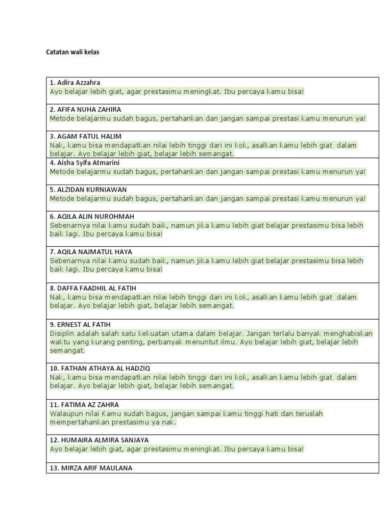 Catatan Motivasi Wali Kelas Siswa | PDF | Karier & Perkembangan ...