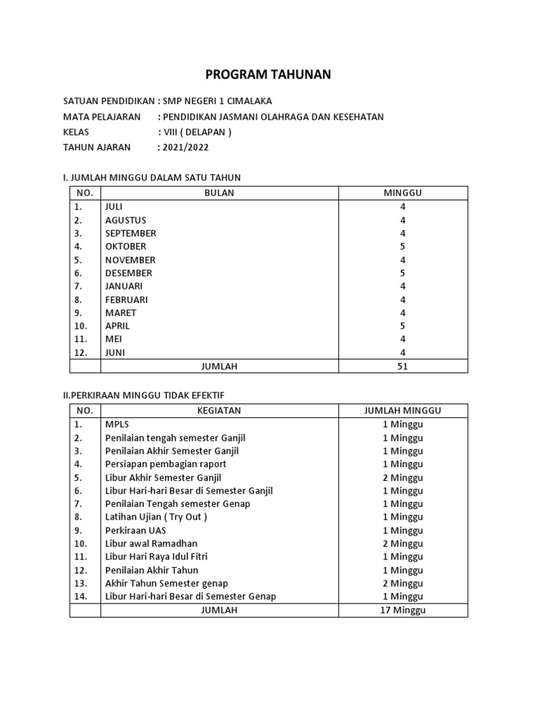 Program Tahunan PDF | PDF