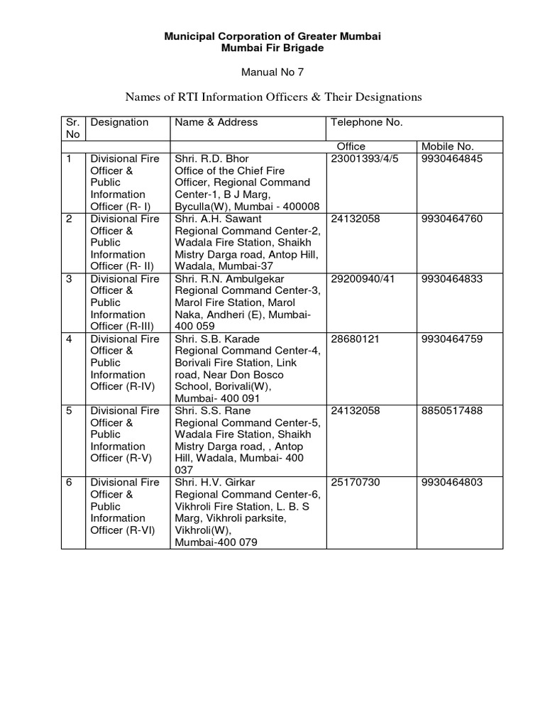 Mumbai fire brigade manual no 7 designations and contact details of