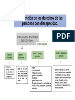 Doc1 Mapa