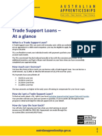 Trade Support Loans - at A Glance