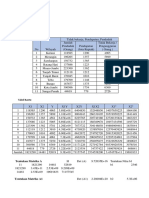 T1 - Ekonometrika - Satria Madani - D1B020010 - D PDF