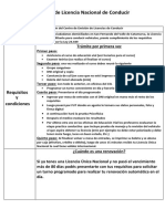 LicConducircircuito PDF