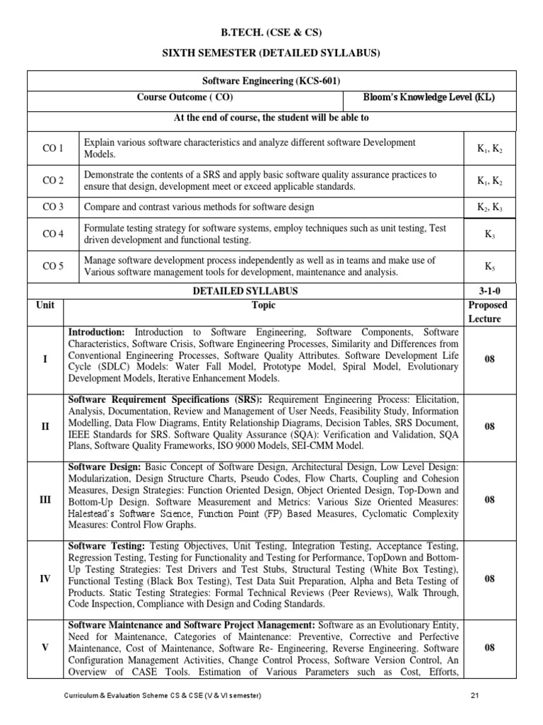 AKTU Syllabus CS 3rd Yr PDF Aktu syllabus cs 3rd yr pdf