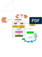 diseño instruccional