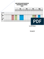 Jadwal Praktikum Laboratorium Kesehatan