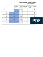 Form Monitoring PPS Ke Pantarlih