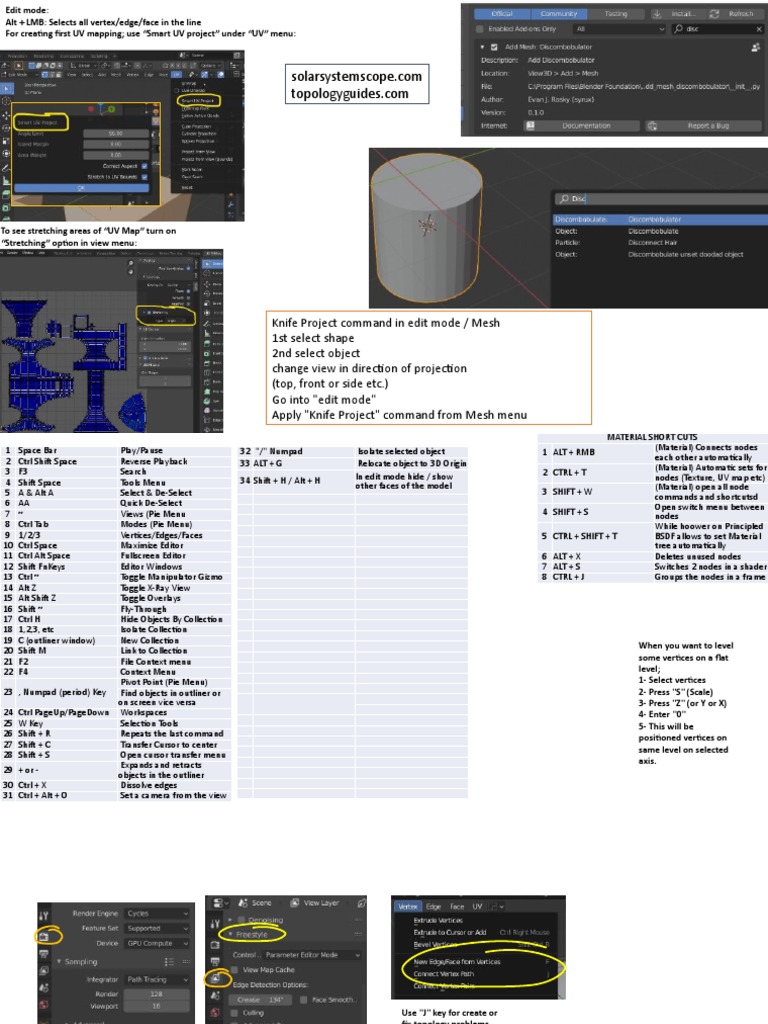 Blender Notes PDF Reflection (Physics) Vertex (Graph Theory)