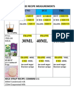 Coffee Recipe Measurements