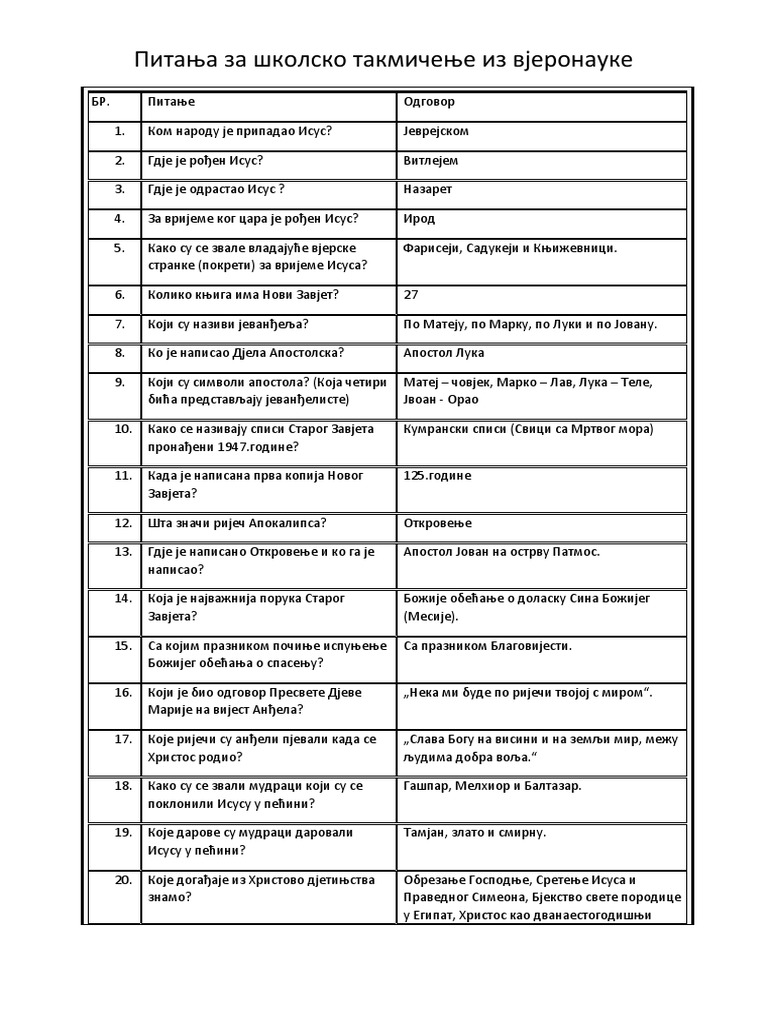 БР | PDF