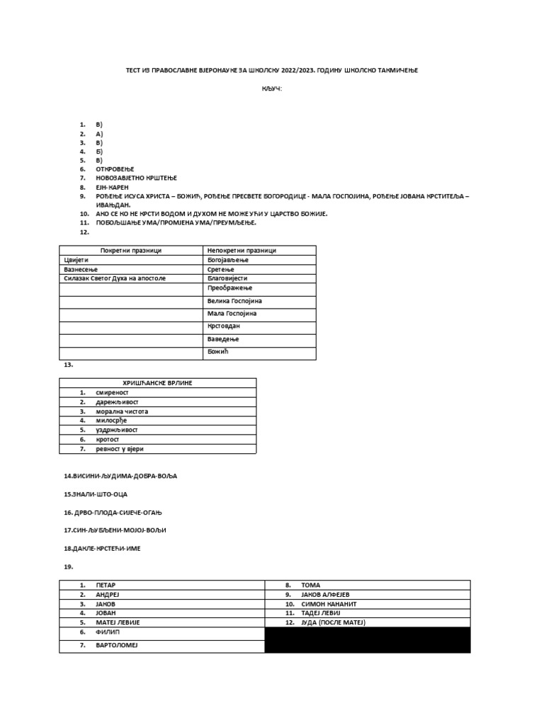 КЉУЧ | PDF