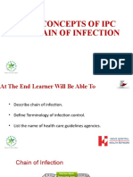 Presentation 3 Basics of IPC & Chain of Infection
