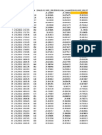 Wellhead Battery Voltages 01 Feb To 10 Feb