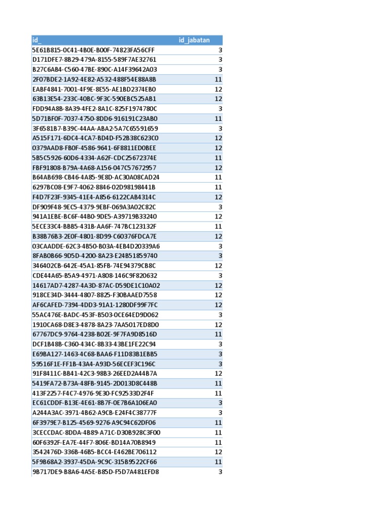 Kota Pematangsiantar | PDF