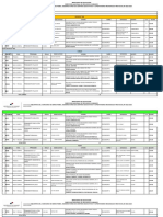 Para Publicar Vacantes Directivo 2022-2023