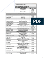 Registry VOIP Telephone Directory - Web Version