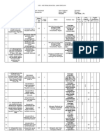 1 FORMAT PENULISAN KISI-KISI SOAL US PKN - New