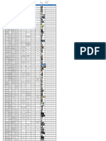 Daftar Temuan (OPEN WEEK 09)