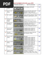 Oferta leduri backlight de 3V si 6V_august_2019.pdf