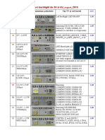 Oferta Leduri Backlight de 3V Si 6V - August - 2019 PDF