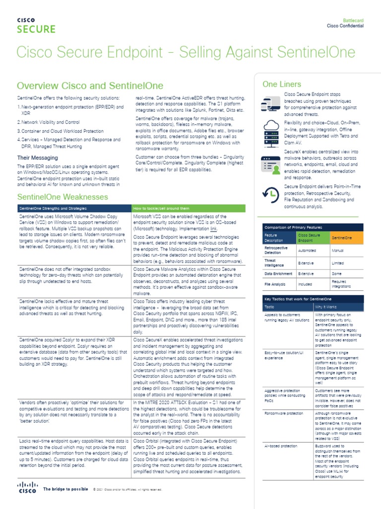 Sentinel One Battlecard | PDF | Malware | Ransomware