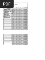 Pauta Final Da 12 Classe - Manhã - Enfermagem