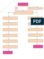 Firestop Working Method PDF