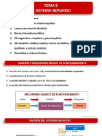 Tema 8 - Sistema Nervioso PDF