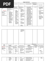 2 Family Care Plan-Health Deficit