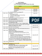 Jadwal Kegiatan KKN Kebangsaan Ke-X Dan KKN Bersama BKS-PTN Barat Tahun 2022 PDF
