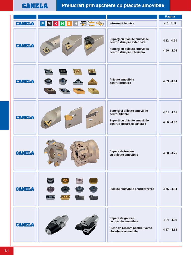 04-prelucrari-prin-aschiere-cu-placute-amovibile-pdf-pdf