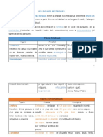 Les Figures Retòriques Figures Retòriques Figures Literàries Efecte en El Lector