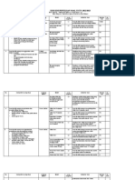 Kisi-Kis Us Agama 2023 Untuk Siswa