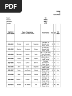 QUARTERLY CONSOLIDATED KASAMBAHAY REPORT For Barangay