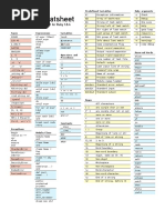 Ruby Cheat Sheet (En)