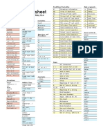 Ruby Cheat Sheet (En)