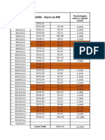 Conta 80266435 - Ouro Na XM: Porcentagem Sobre o Capital Inicial