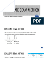Conjugate Beam Method