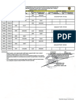 Jadwal Ferry 13-26 Maret 2023