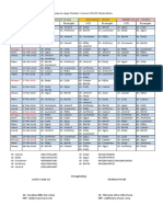 Jadwal Jaga Du Feb Mode 2