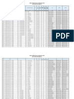 Long Form Sensus Penduduk 2020: Bps Kabupaten Samosir